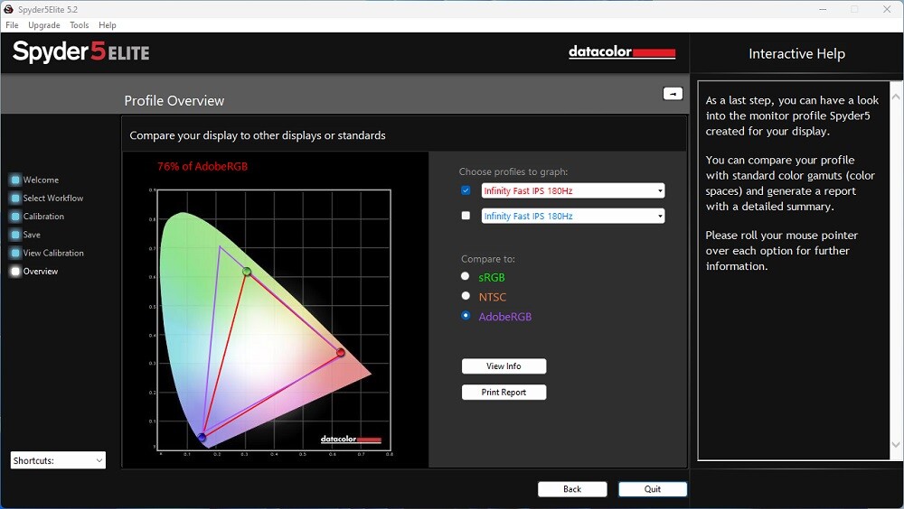 Infinity Fast IPS 180Hz - 23.8 inch FHD Fast IPS | 180Hz | 1ms | Chuyên Game