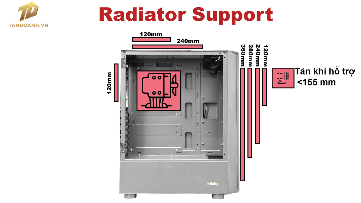 Infinity Hue - White - ATX Gaming Chassis
