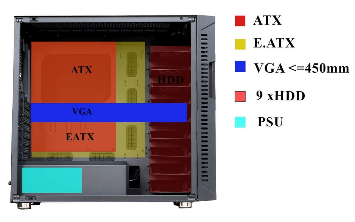Infinity Revenge Pro - Workstation Silent Chassis