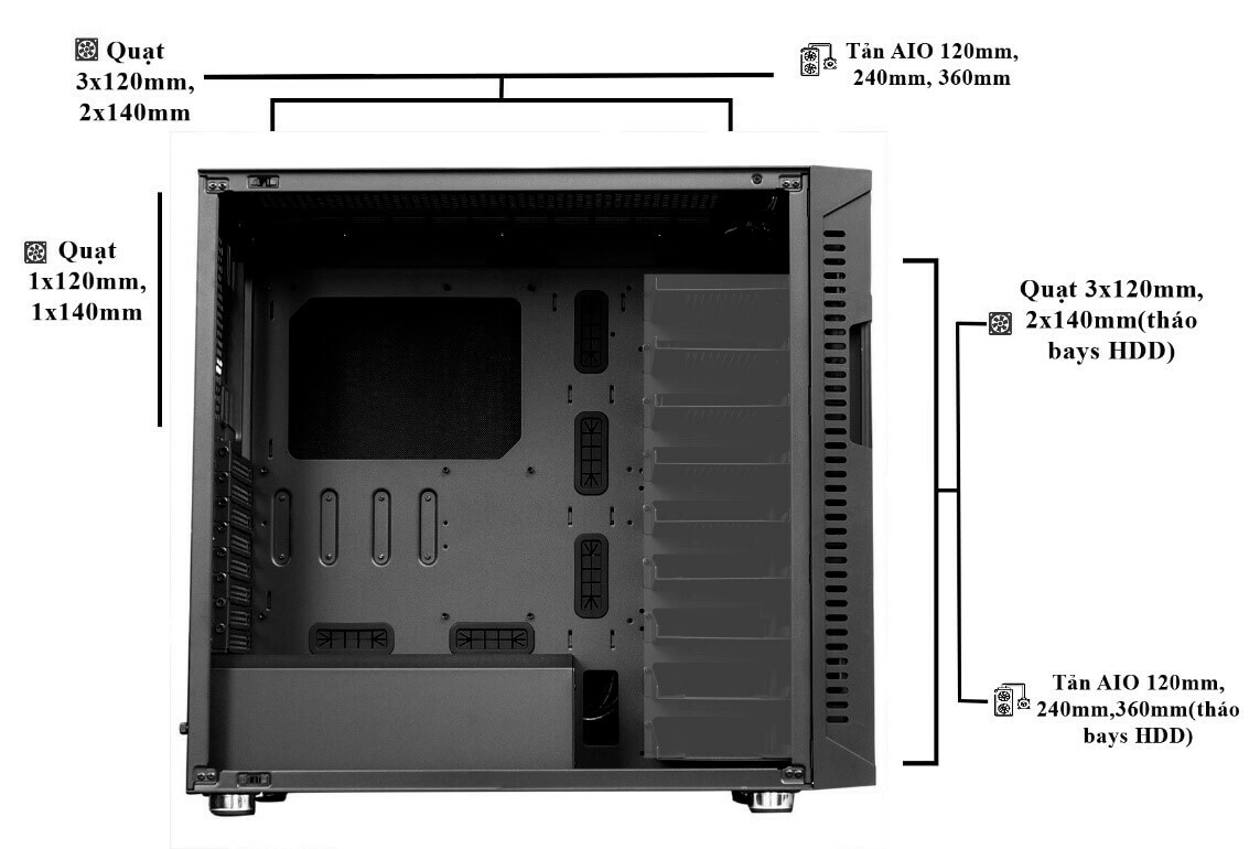 Infinity Revenge Pro - Workstation Silent Chassis