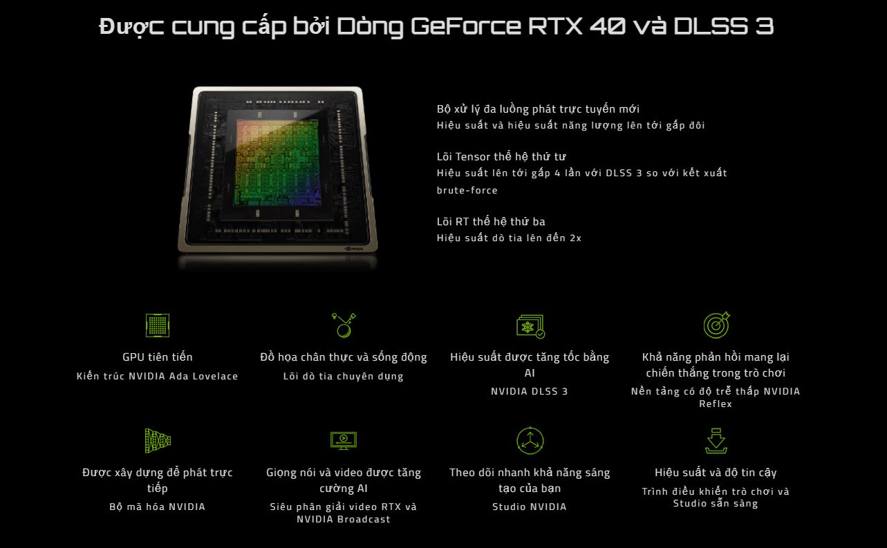 Gigabyte GeForce RTX™ 4070 SUPER WINDFORCE OC 12G - 12GB GDDR6X Gigabyte GeForce RTX™ 4070 SUPER WINDFORCE OC 12G - 12GB GDDR6X