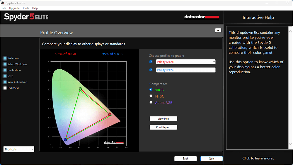 Infinity I2424F - 24 inch FHD IPS | 100Hz | 1ms | Gaming Monitor