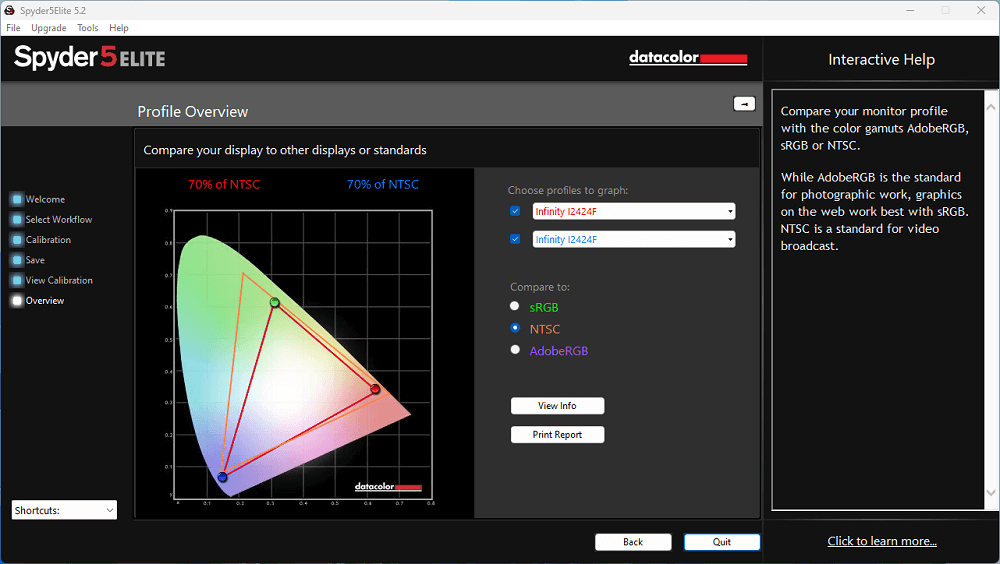 Infinity I2424F - 24 inch FHD IPS | 100Hz | 1ms | Gaming Monitor