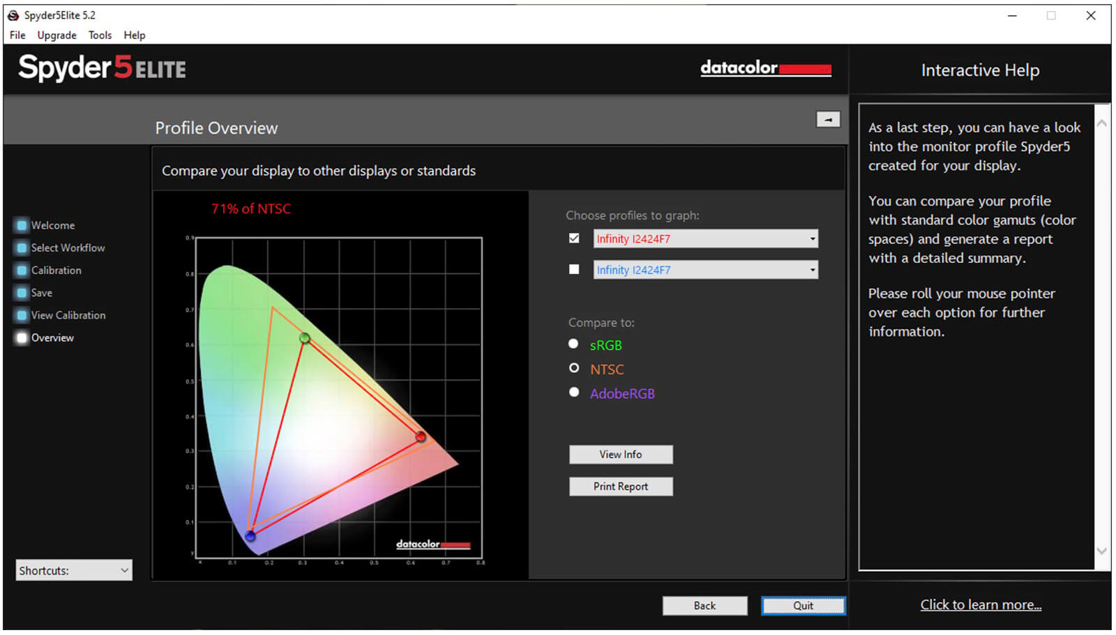 Infinity I2424F7 - 24 inch FHD IPS | 75Hz | 5ms | Gaming Monitor