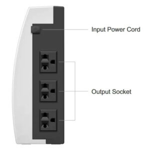 Bộ Lưu Điện Santak TG1250 Pro - 1250VA / 600W