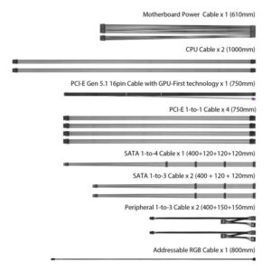 Asus ROG Thor 1200W Platinum III - 80 Plus Platinum - Full Modular PSU