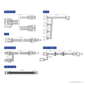 FSP VITA GM 850W - 80+ GOLD - Full Modula, PCIe 5.1, ATX 3.1 PSU