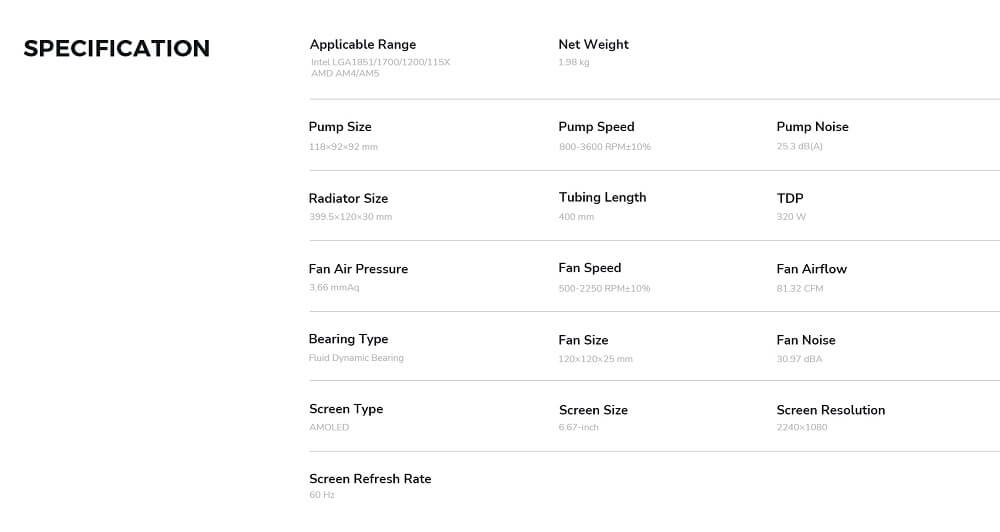 TRYX PANORAMA 360 White - 360mm L-shaped AMOLED Screen Liquid Cooler